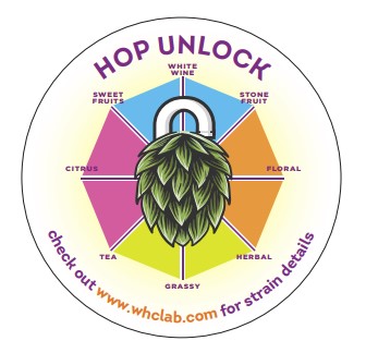 New Hop Unlock – Thiol-producing yeast